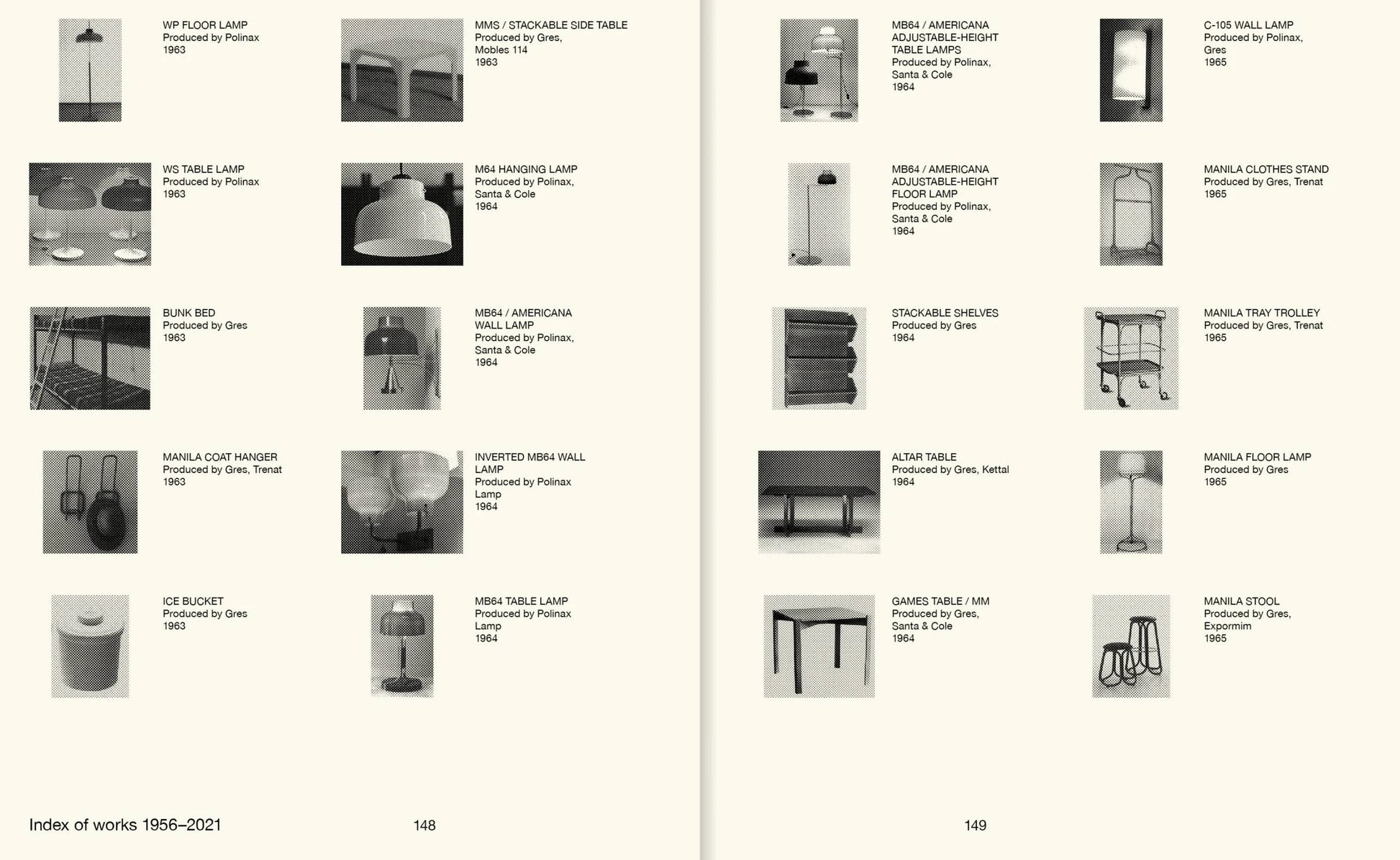 A catalog spread from Apartamento Miguel Milá: A Life in Design features small photos and details of lamps, tables, coat hangers, and buckets by famous designers—each labeled with designer, producer, year—and works by Miguel Milá (1956–1985).