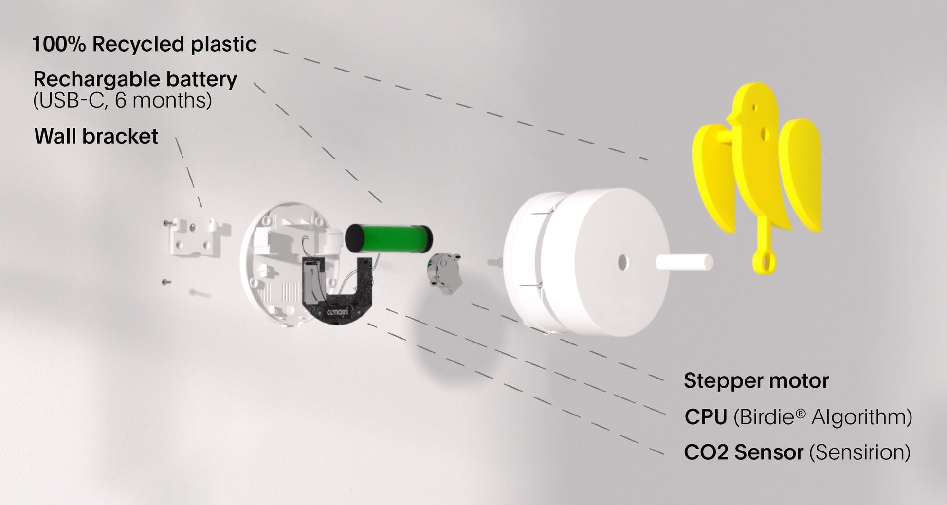 Birdie Fresh Air Monitor Yellow