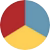 Color Image