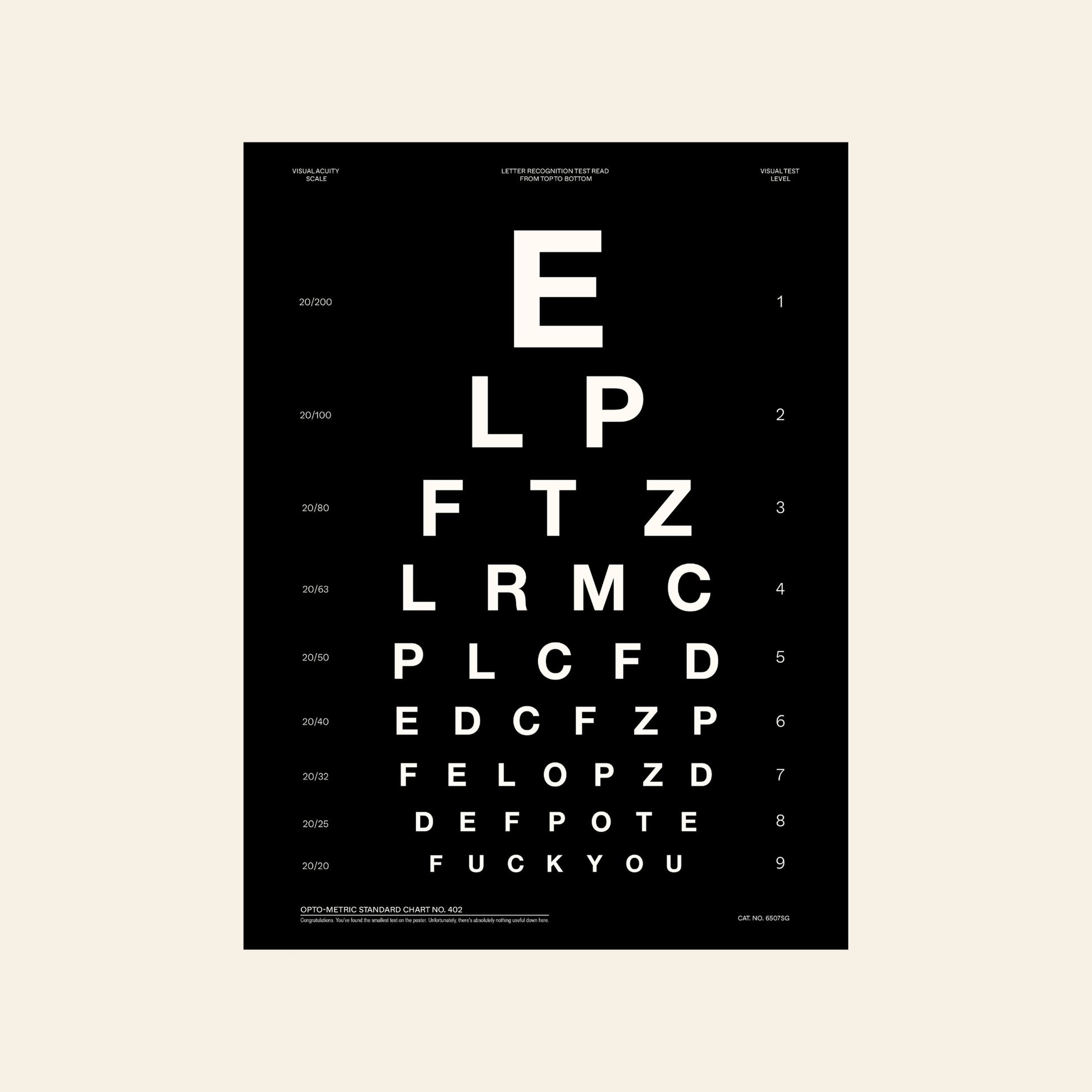 Ordinary Daily Design Eye Test Poster (30x40) Black
