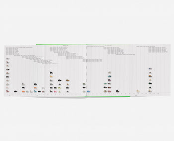 A spread from TASCHEN Virgil Abloh. Nike: ICONS shows a detailed sneaker timeline with images of Nike designs from The Ten collection, arranged in columns with brief descriptions on a white background. Brand: TASCHEN.