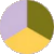 Color Image